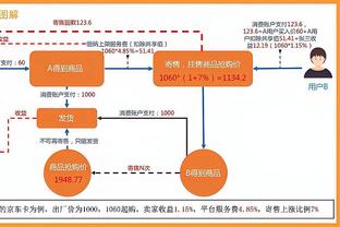 凯恩在拜仁处子赛季打进28粒德甲进球，超过莱万和戈麦斯的总和