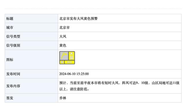 雷竞技官网竞猜截图4