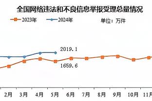 开云娱乐马德里竞技赞助商截图4