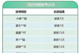 雷竞技官网竞猜截图3